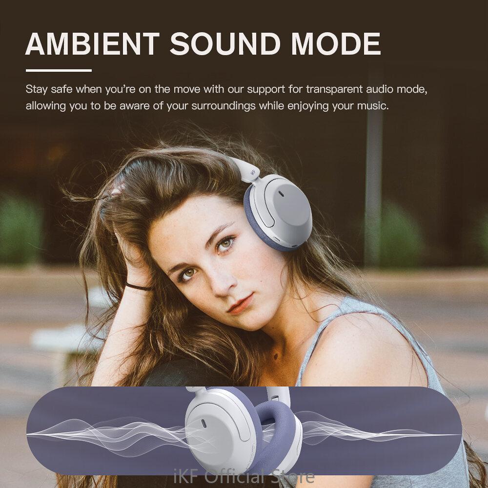 iKF T3 Wireless Over Ear Active Noise Cancellation Headphone with Mic,Up to 125H Playtime,HiFi Sound,Bluetooth Headset,Personalised sound,Foldable Design,For Sports,Travel,Work