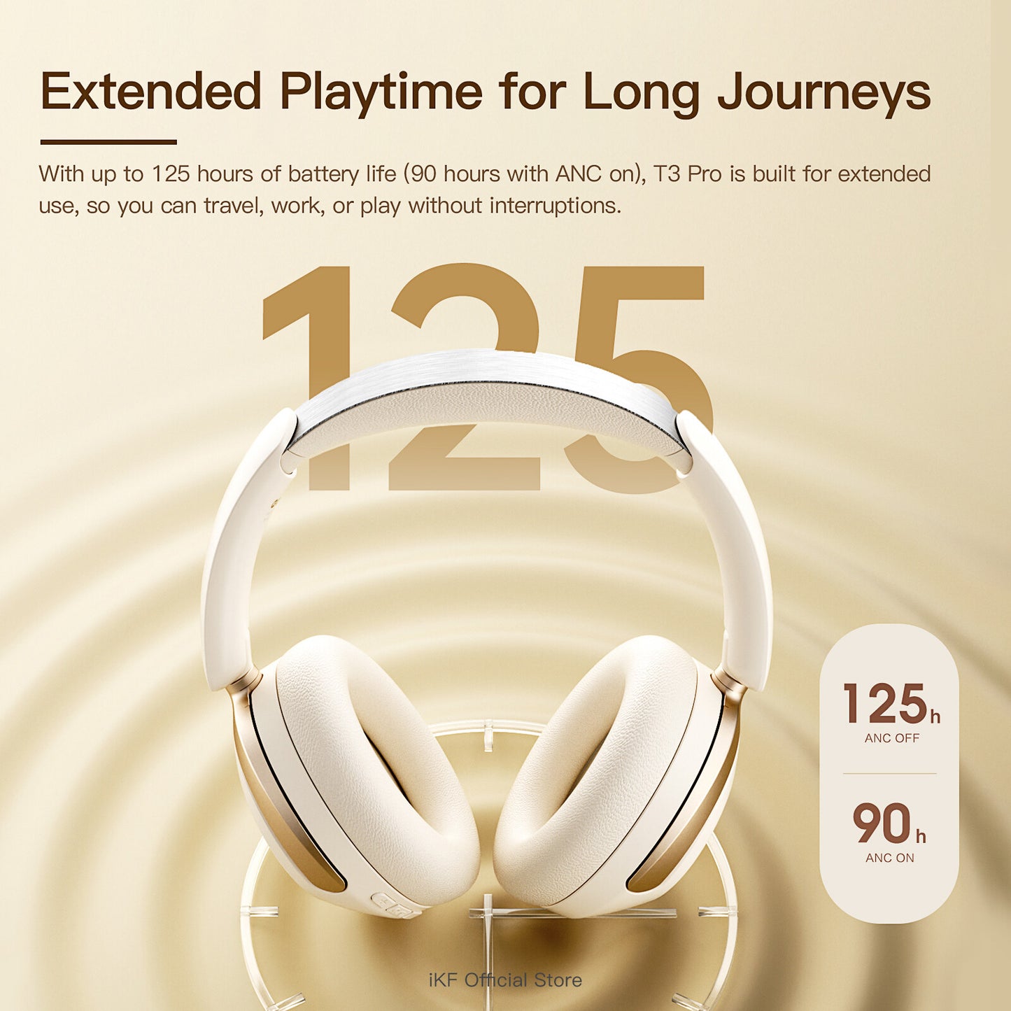 iKF T3 Pro Adaptive ANC Bluetooth Headphones, 52dB Noise Cancelling, 40mm Silk Composite Drivers, 5-Mic ENC, NFC Fast Pairing, Hi-Res Certified, 125H Playtime, Bluetooth 5.4, 35ms Low-Latency Gaming Mode - Starlight White, Silver Moon, Wild Green