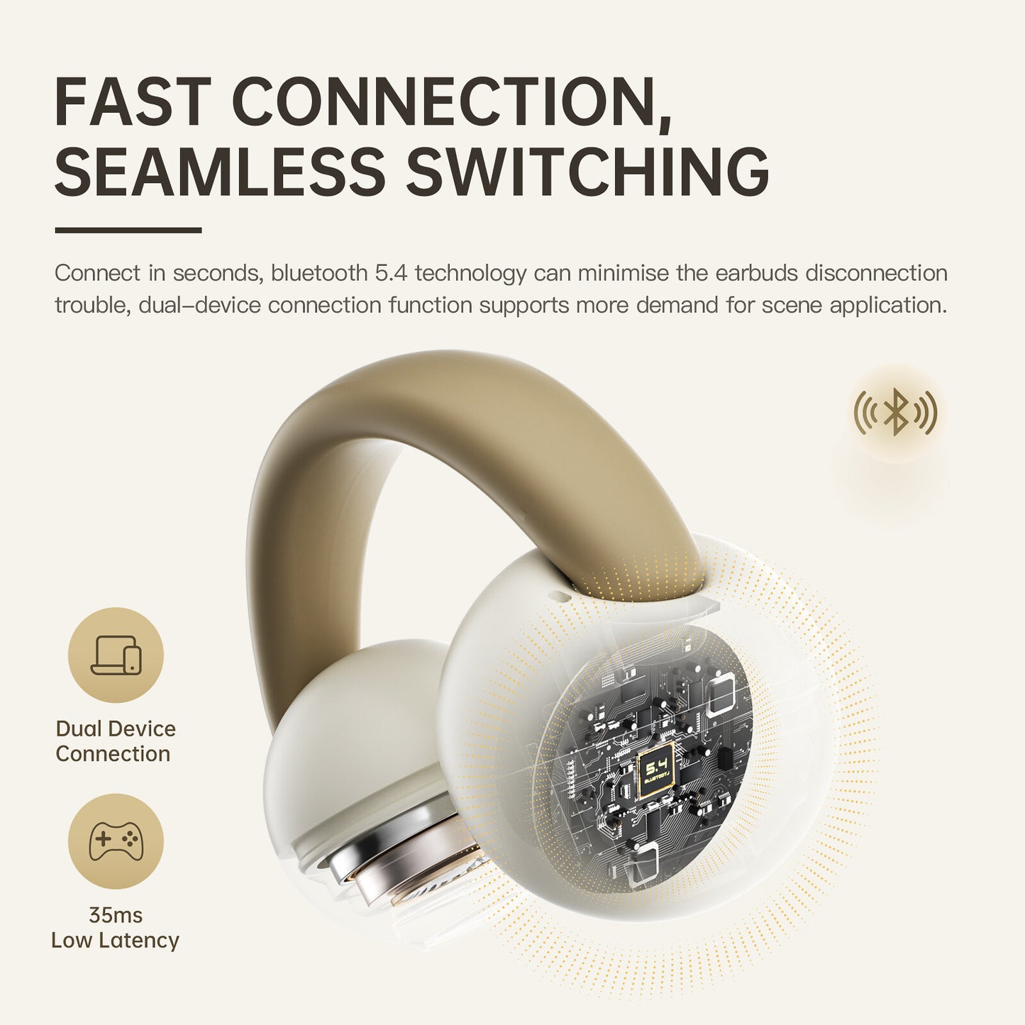 iKF Pet Clip Open Ear Wireless Earbuds Bluetooth Earclip DS6.0 IPX4 Sports HIFI 3D Spatial Sound Effects Touch Control