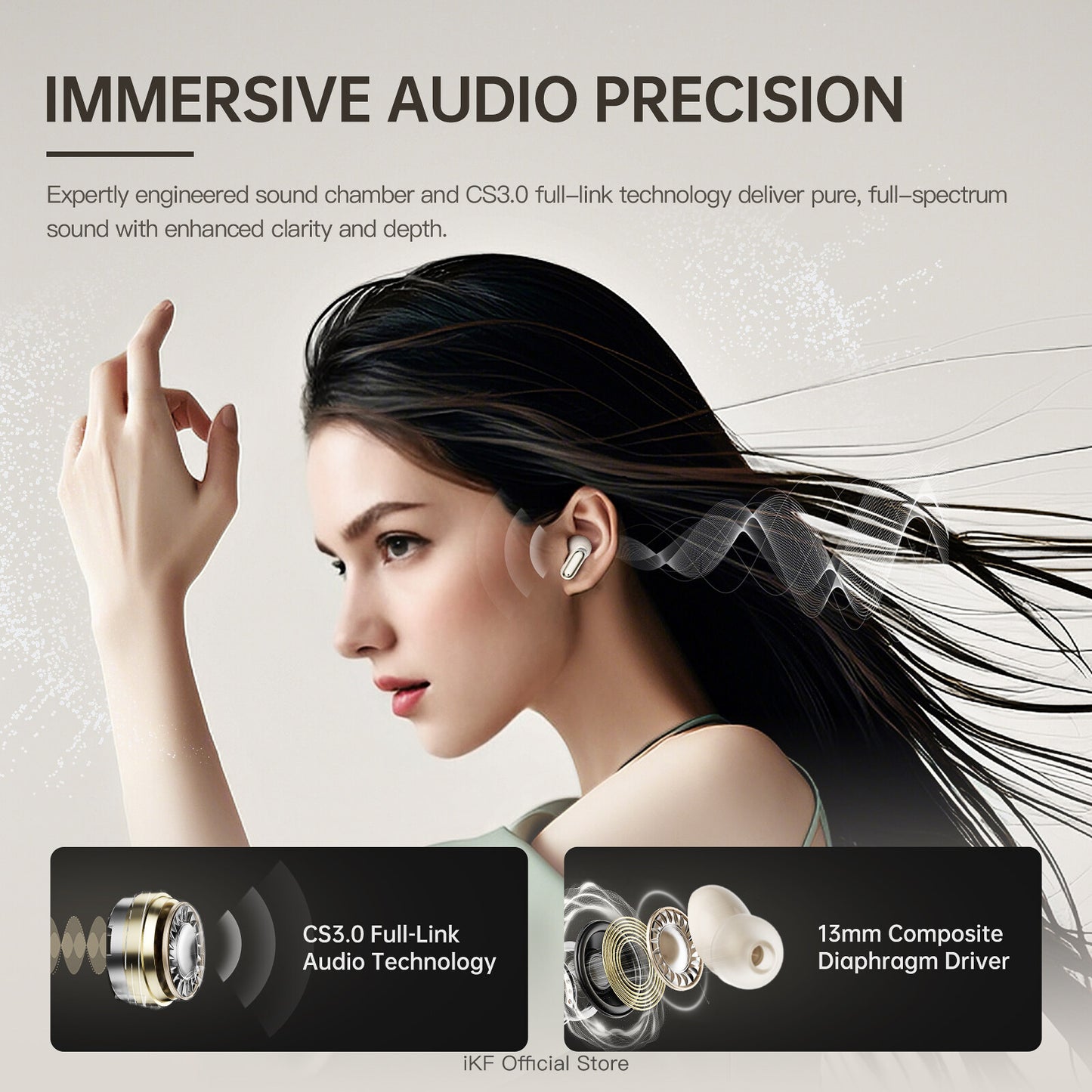 iKF Fly Max Wireless Earbuds Active Noise Cancelling Bluetooth Earphones In Ear ENC Built-in Mic IPX4 Waterproof Multi-point Connect