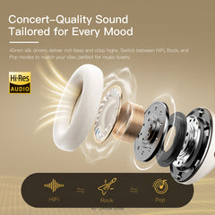 iKF T3 Pro Adaptive ANC Bluetooth Headphones, 52dB Noise Cancelling, 40mm Silk Composite Drivers, 5-Mic ENC, NFC Fast Pairing, Hi-Res Certified, 125H Playtime, Bluetooth 5.4, 35ms Low-Latency Gaming Mode - Starlight White, Silver Moon, Wild Green