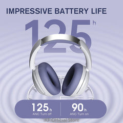 iKF T3 Wireless Over Ear Active Noise Cancellation Wireless Headphones Built in Mic 125H Playback for iOS Andriod Workout