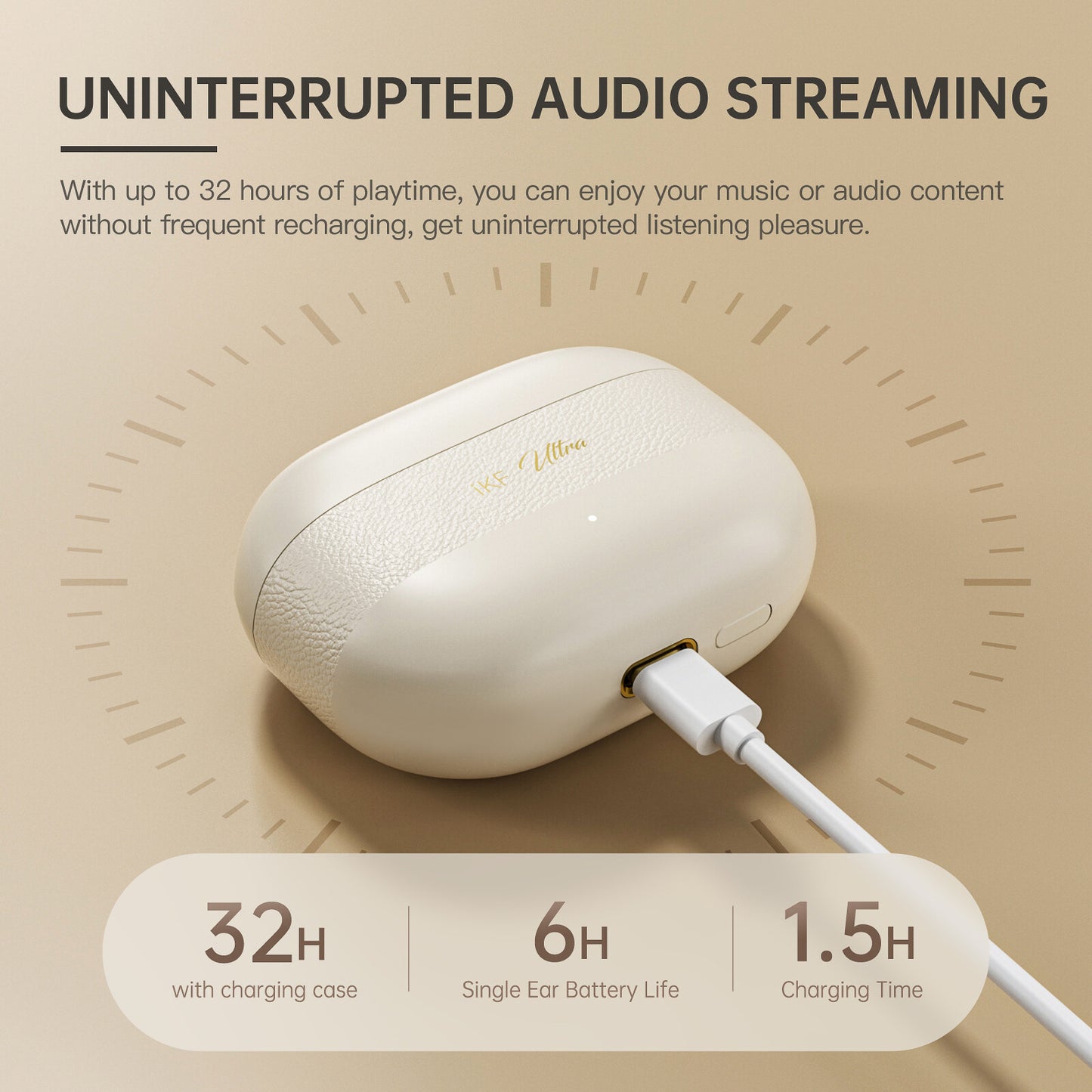 iKF Ultra Wireless Earbuds Active Noise Reducation HiFi Sound Dual-Decive Connection ENC Call Reducation Game Mode