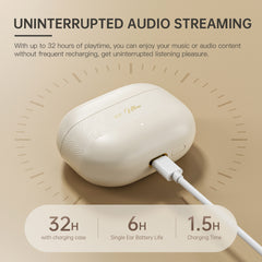 iKF Ultra Wireless Earbuds Active Noise Reducation HiFi Sound Dual-Decive Connection ENC Call Reducation Game Mode