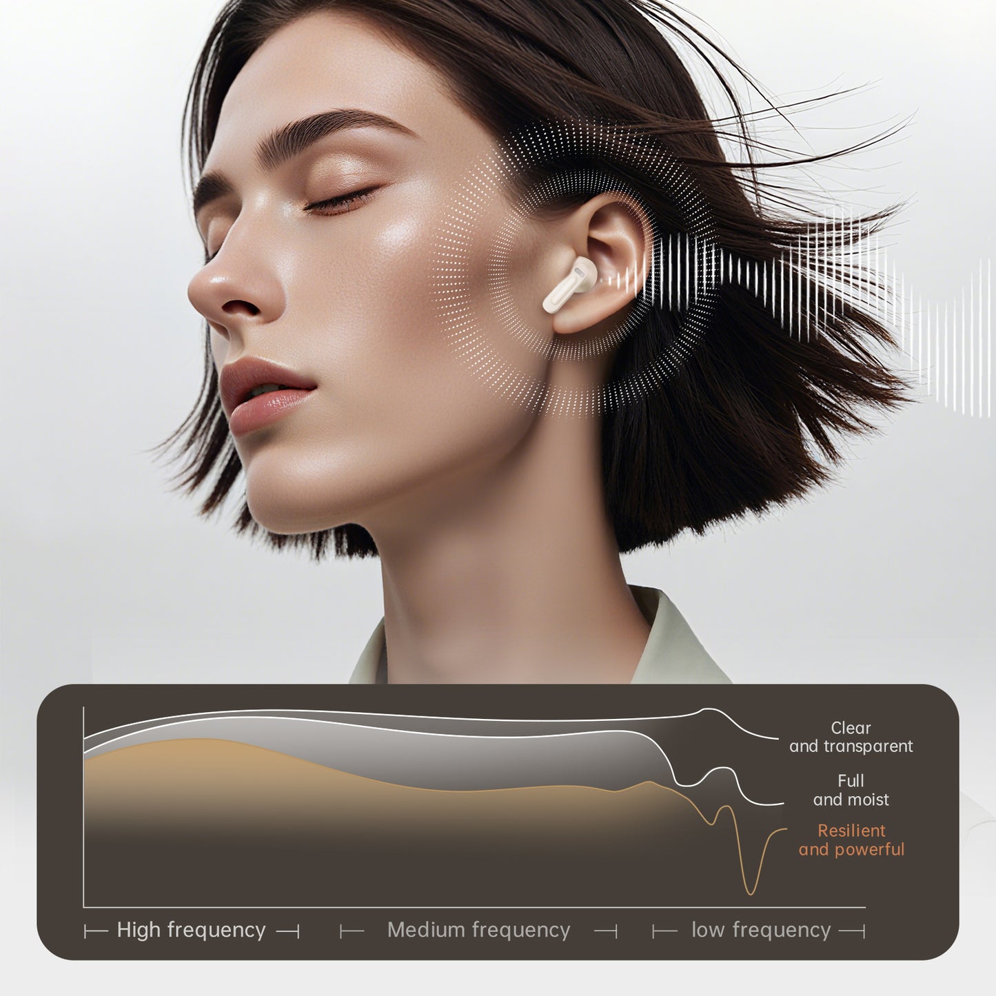 iKF Air01 New version Wireless Bluetooth Earphones Dual Channel Low Latency Panoramic Sound Field Smart multi-point connection