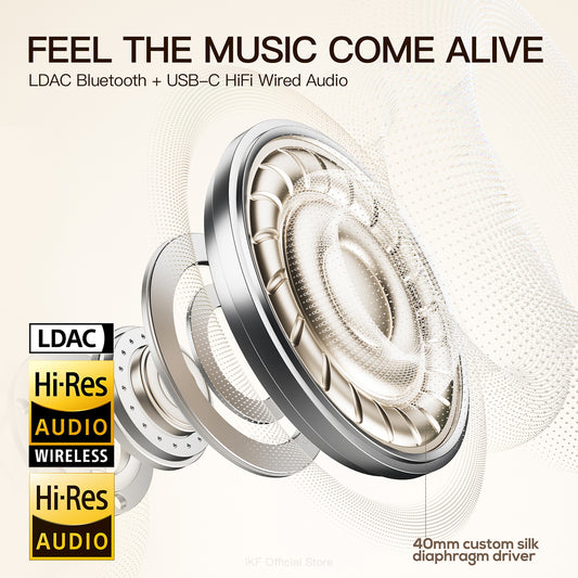 iKF King Pro Wireless Bluetooth Headphones Active Noise Cancelling, Hi-Res Audio