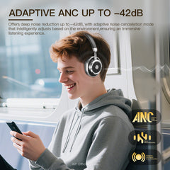 iKF Rona Retro Classic Active Noise Cancelling Headphones, 75H Playback, 3D Movie & Low-Latency Gaming Sound, HiFi Bio-Fiber Drivers, Clear Call, AUX Wired Mode