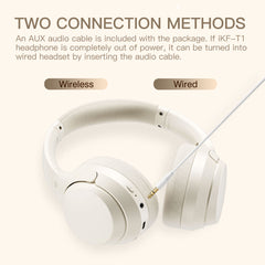 iKF T1-Wireless Bluetooth Headphones Call Noise Cancelling Over Ear Headset Bass Stereo Sound with Game Mode 50 hours Using Time Built-in Microphone Compatible iOS/ Android