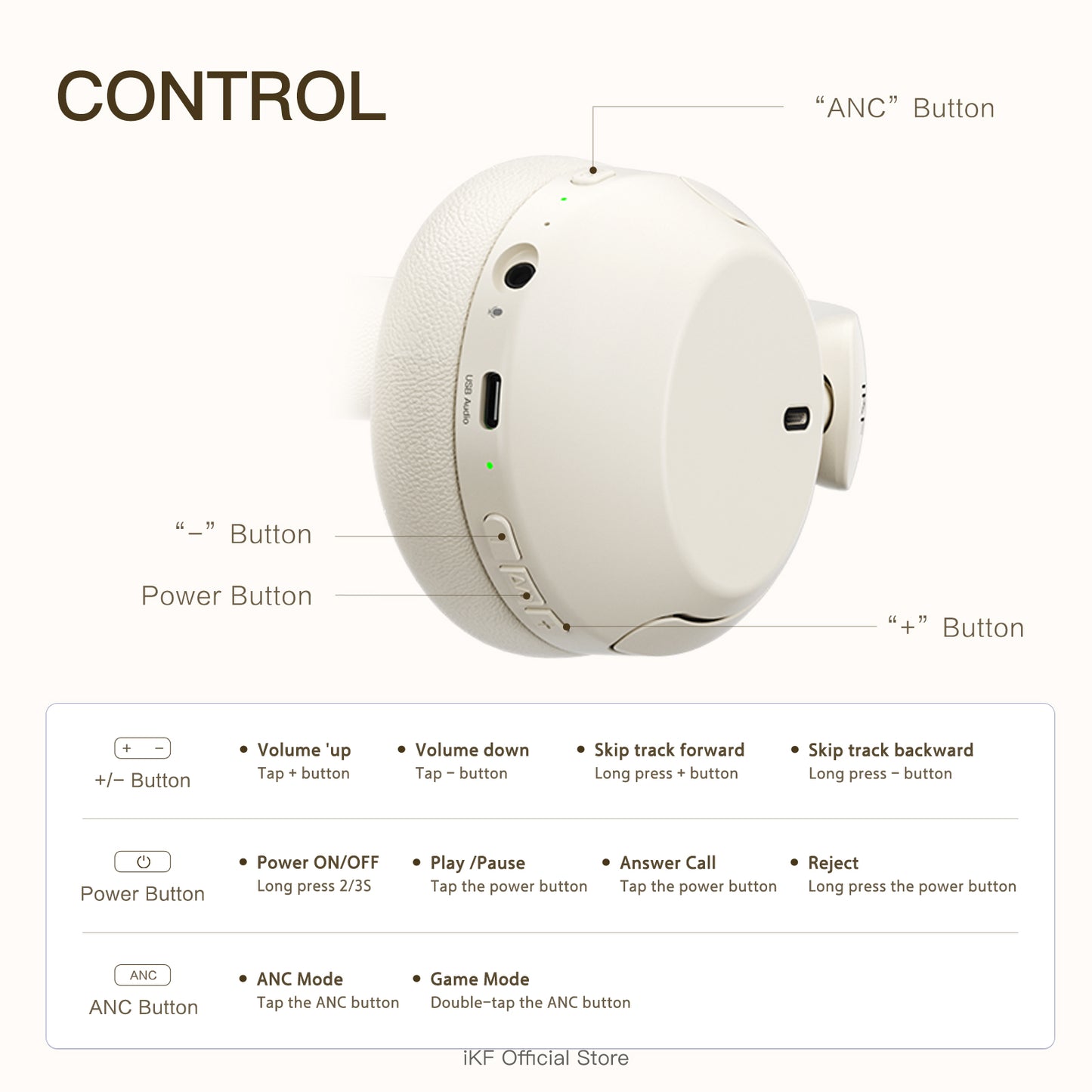 iKF T3 Wireless Over Ear Active Noise Cancellation Bluetooth Headphones Built in Mic 125H Playback for iOS Andriod Workout