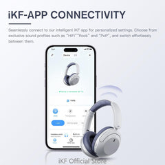 iKF T3 Wireless Over Ear Active Noise Cancellation Wireless Headphones Built in Mic 125H Playback for iOS Andriod Workout