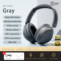 iKF T3 Pro Adaptive ANC Bluetooth Headphones, 52dB Noise Cancelling, 40mm Silk Composite Drivers, 5-Mic ENC, NFC Fast Pairing, Hi-Res Certified, 125H Playtime, Bluetooth 5.4, 35ms Low-Latency Gaming Mode - Starlight White, Silver Moon, Wild Green