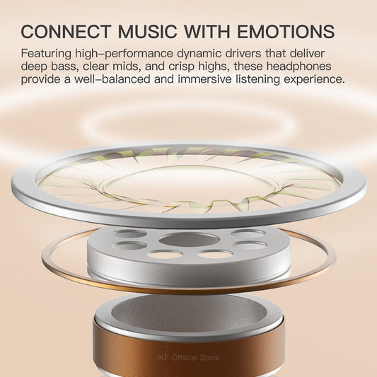 iKF W1 Kabellose Sport-Kopfhörer mit Nackenbügel, Bluetooth, sicherem Sitz, wasserdicht, geringem Latenz-Audio, ENC-Mikrofon für klare Anrufe, ideal zum Laufen und fürs Fitnessstudio