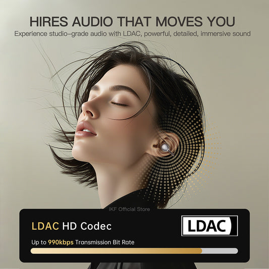 iKF AirClip Pro Open-Ear-Bluetooth-Ohrhörer mit Clip, LDAC, Spatial Audio, 60 Stunden Wiedergabezeit, geringer Latenz und Dual-Mikrofon-ENC