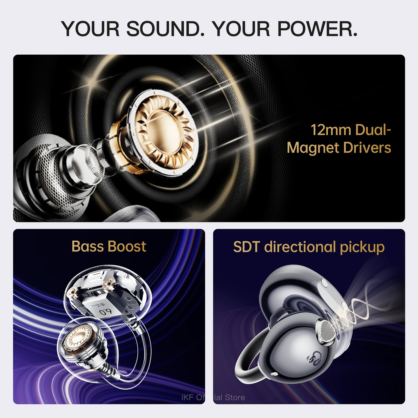 iKF Airclip Pro Open Ear Wireless Earbuds Bluetooth 6.0 Earphones - Panoramic Sound Spatial Audio - Water and Dust Resistant - 60-hour Marathon Battery Life