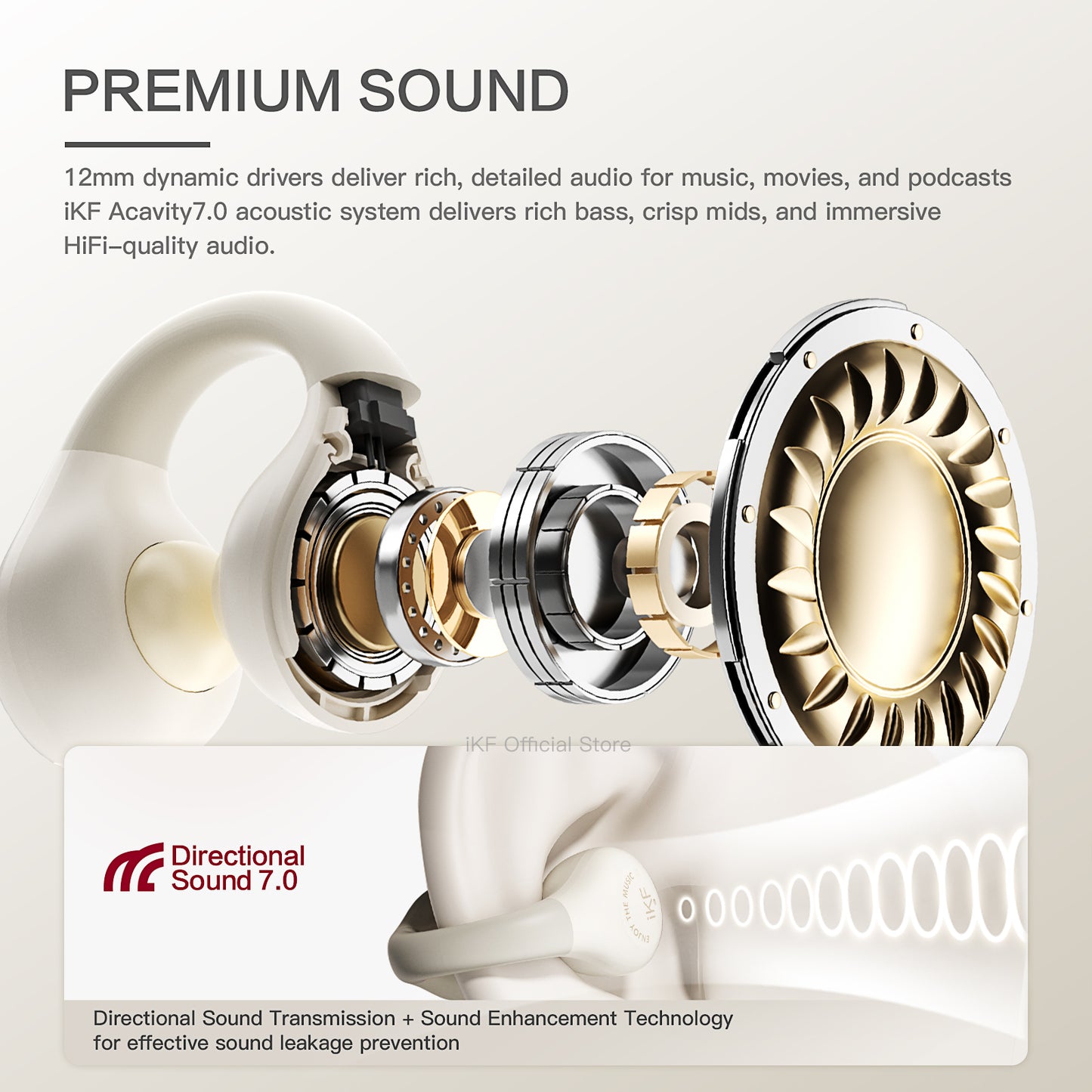 iKF CCD Clip Acavity7.0 Wireless Clip-On Earbuds Open Ear Bluetooth 5.4 Headphones with ENC Noise Cancelling HiFi Sound 12mm Drivers Directional Anti-Leak Audio 48H Battery for Sports and Calls