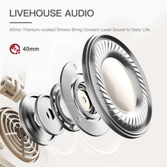 iKF E2 Retro Classic Wireless Bluetooth On-Ear Headphones, Foldable, 90H Playback, 40mm Drivers, Deep Bass, 360° Spatial Sound, Built-in Mic