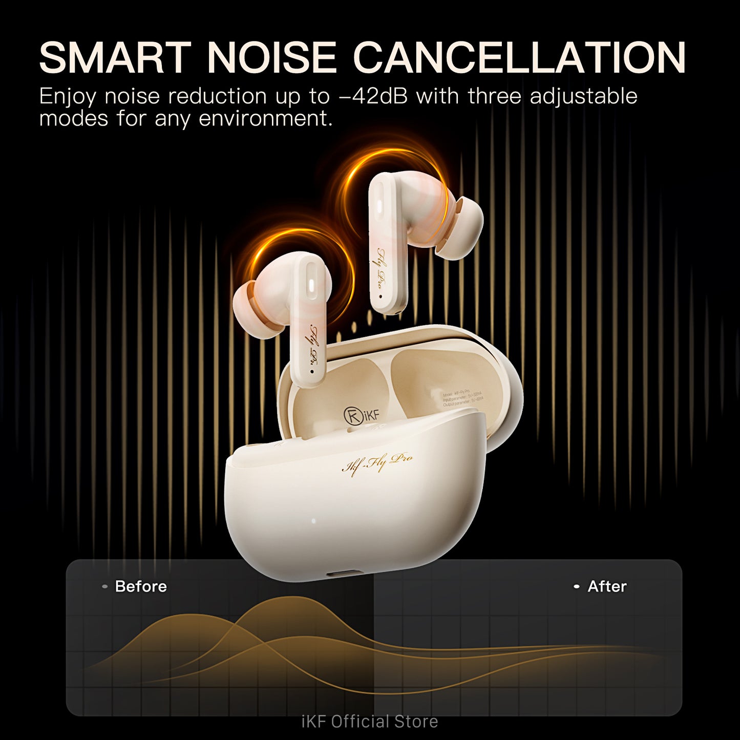 iKF Fly Pro Active Noise Cancelling Wireless Earbuds Bluetooth Earphones Large Battery Low-Latency Gaming for iOS/Andriod