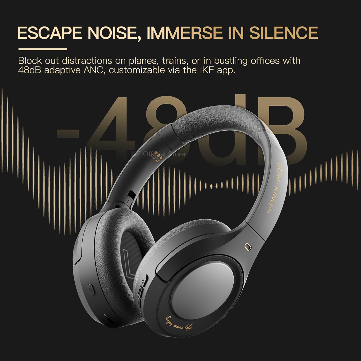iKF King Pro Active Noise Cancelling Wireless Bluetooth Headphones Power Bass Wired Headset ,125H Playback,for iOS/Android