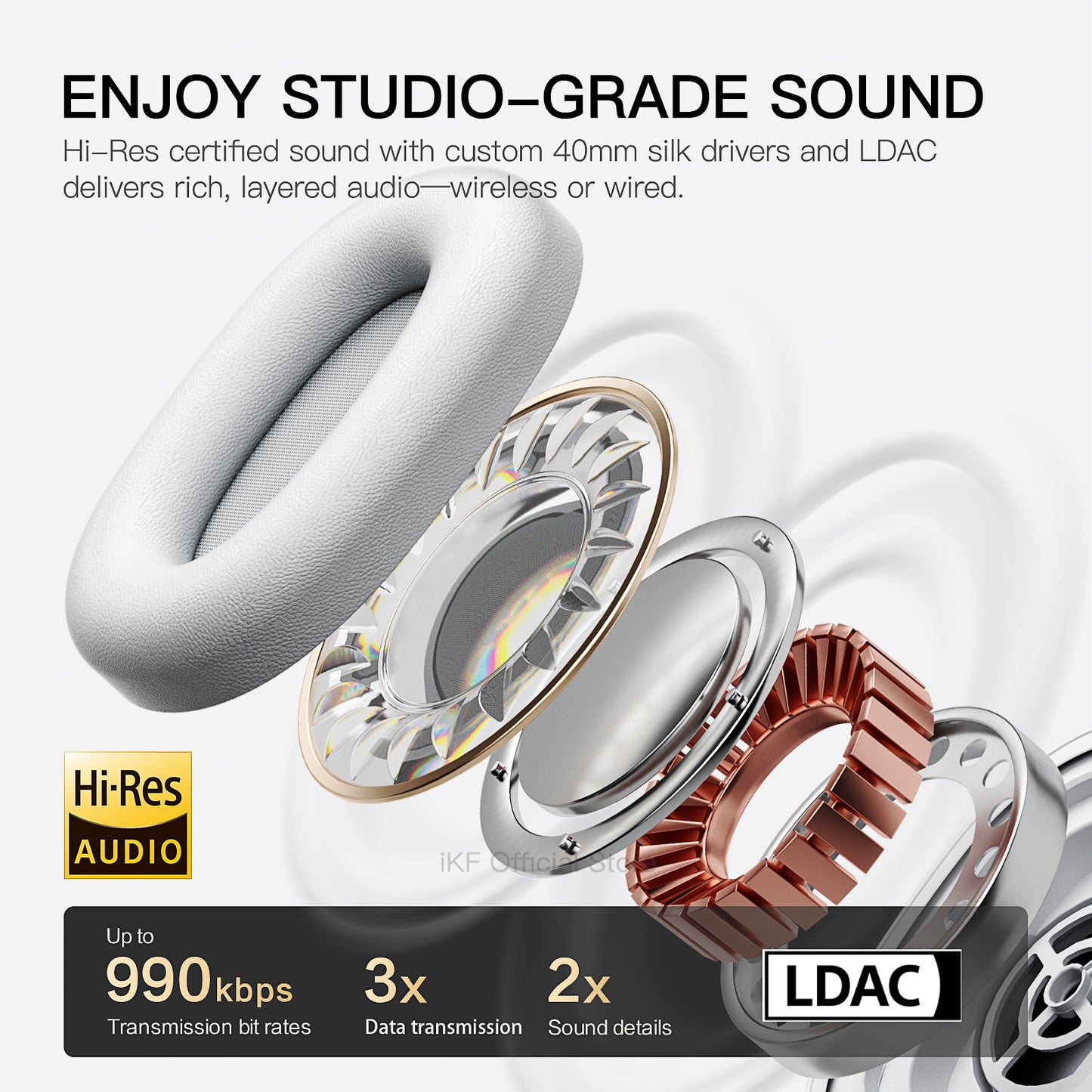 iKF Nano Active Noise Reduction Headphones, Transparency Mode, 140 Hours Playback Time, Wireless/Wired Mode, Bluetooth Headset with Microphone, App Custom Settings iOS/Android