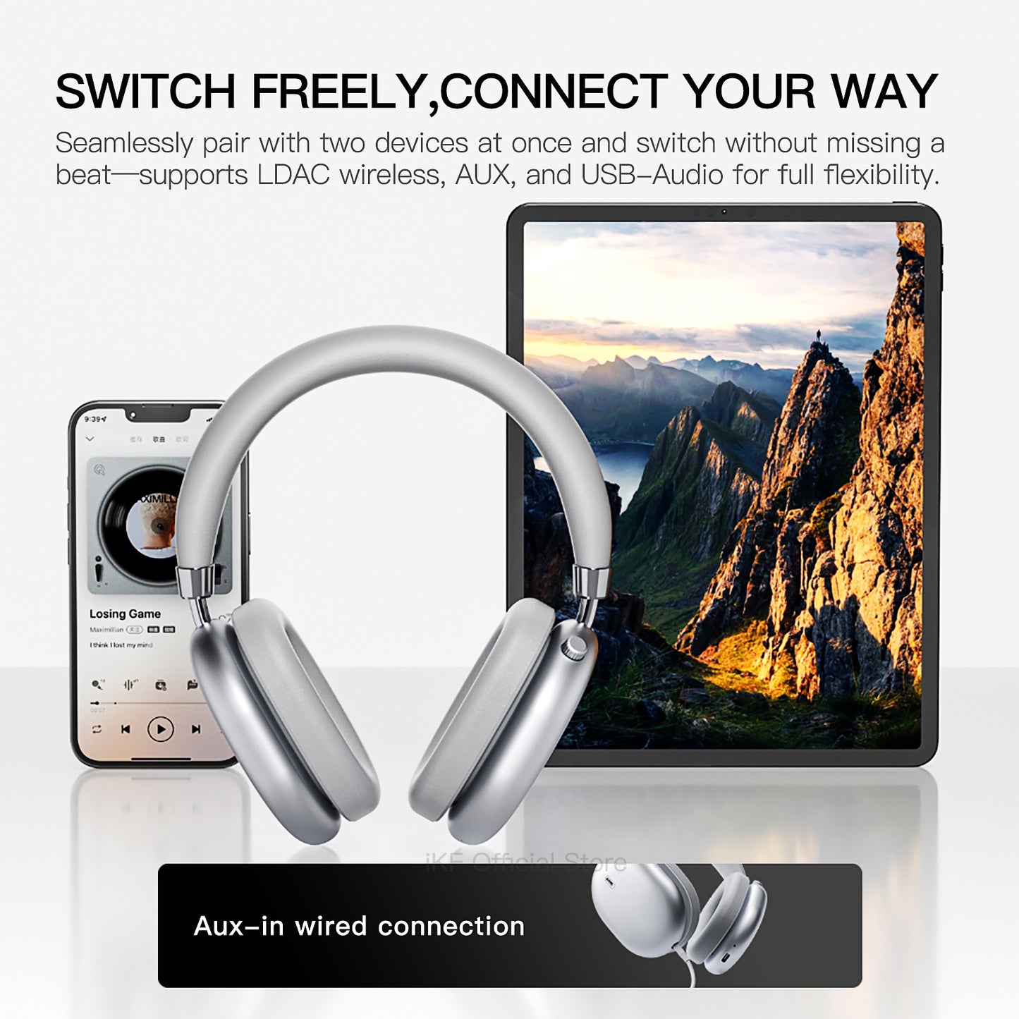 iKF Nano Active Noise Reduction Headphones, Transparency Mode, 140 Hours Playback Time, Wireless/Wired Mode, Bluetooth Headset with Microphone, App Custom Settings iOS/Android