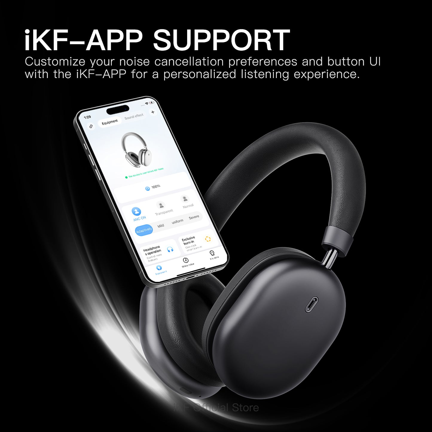 iKF Nano Active Noise Reduction Headphones, Transparency Mode, 140 Hours Playback Time, Wireless/Wired Mode, Bluetooth Headset with Microphone, App Custom Settings iOS/Android