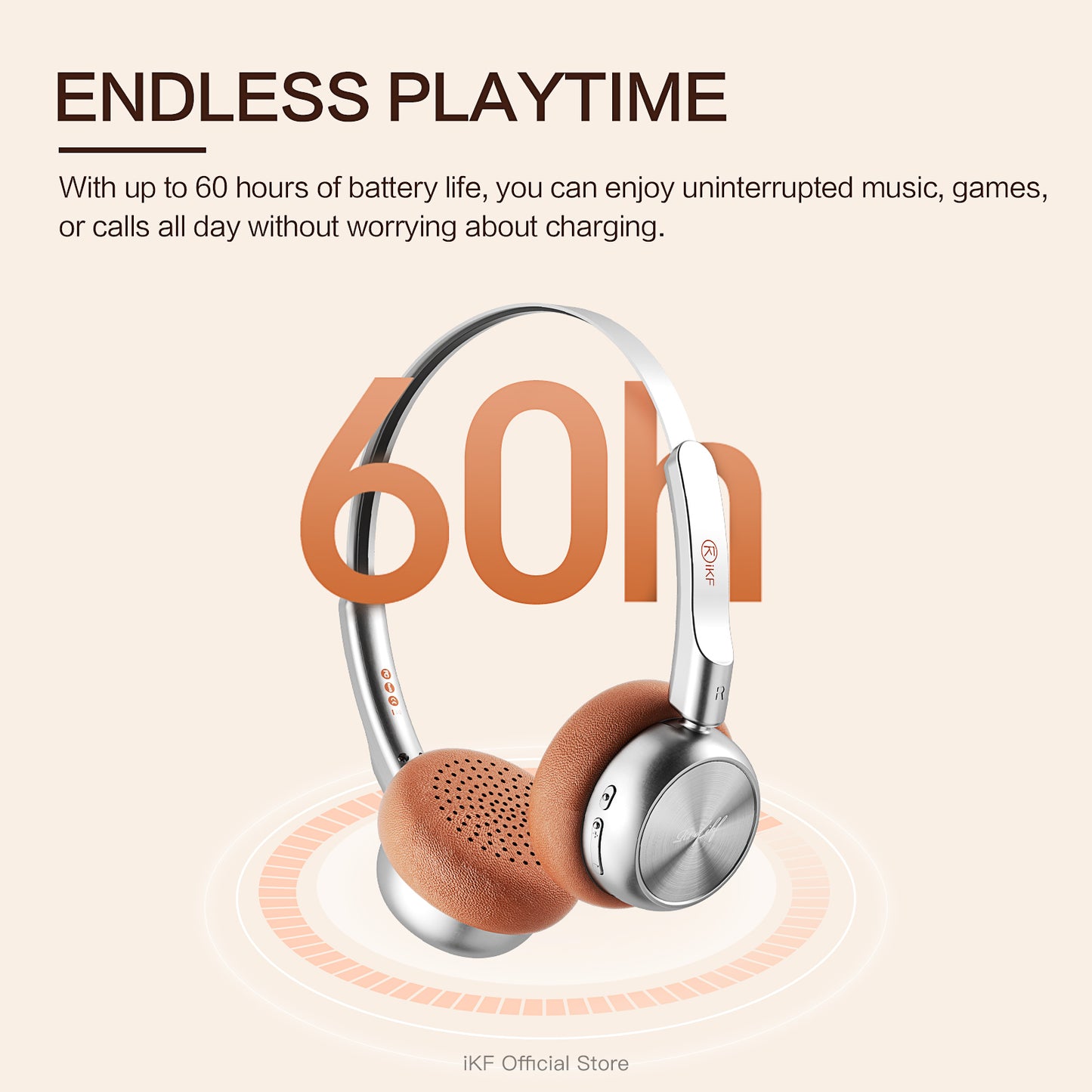 iKF R1 Wireless Retro Headphones On Ear Headset Bluetooth Stereo Sound 60 Hours Built-in Microphone OOTD Supports dual-device Connectivity