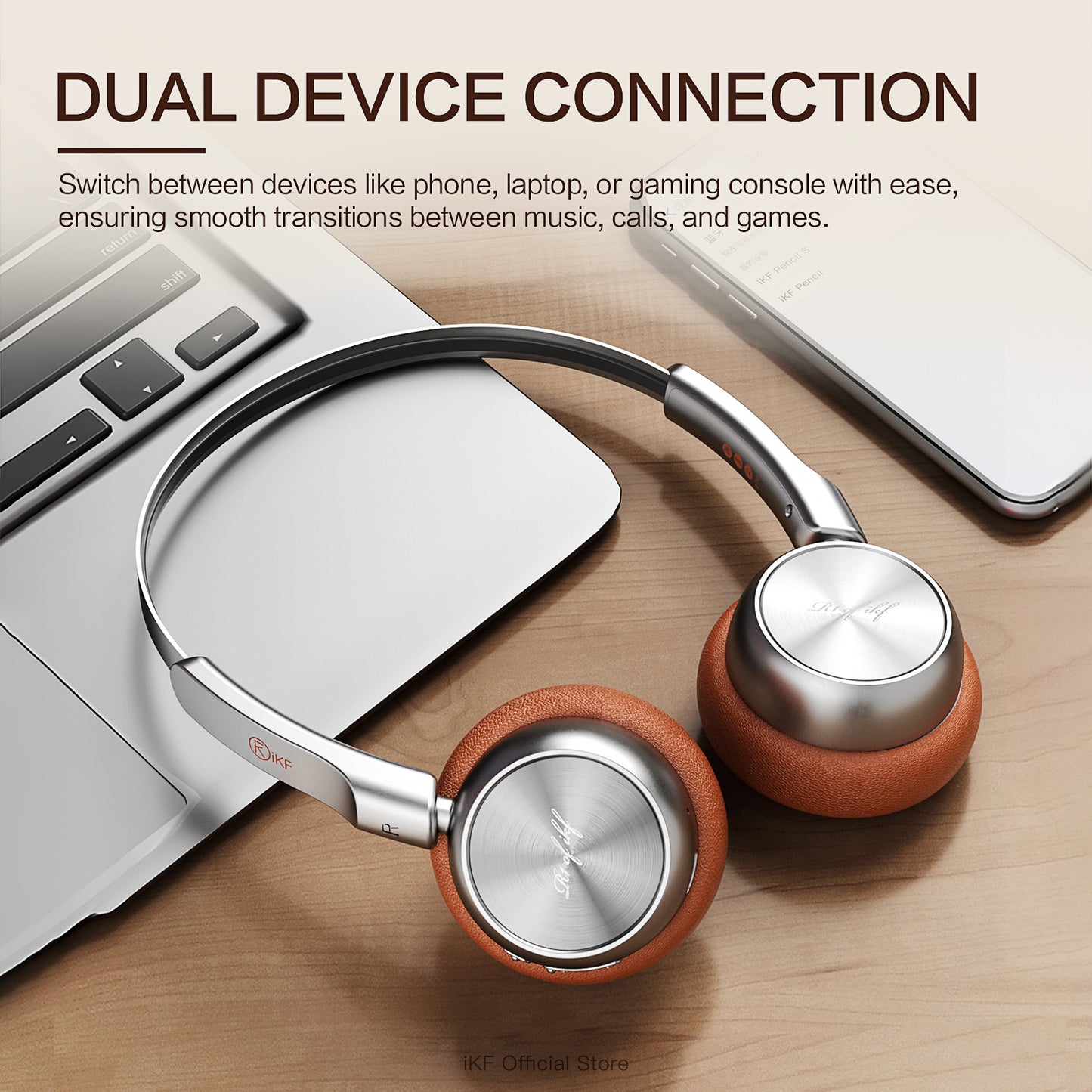 iKF R1 Wireless Retro Headphones On Ear Headset Bluetooth Stereo Sound 60 Hours Built-in Microphone OOTD Supports dual-device Connectivity