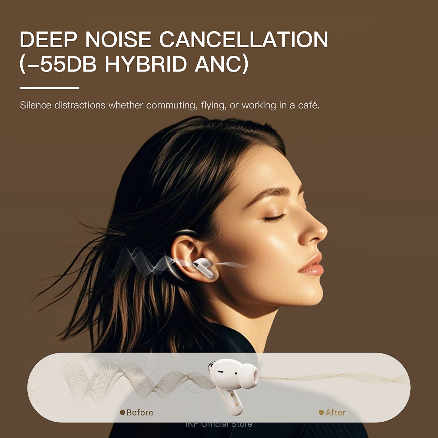 iKF Zing Pro Wireless Earbuds Advanced -55dB Hybrid Active Noise Cancelling, HiFi Sound LDAC Lossless Audio for iOS/Andriod