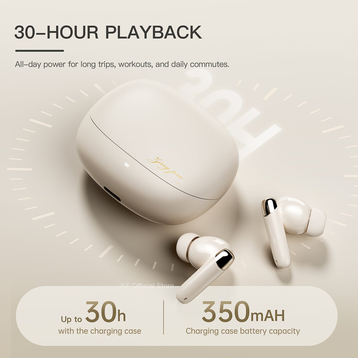 iKF Zing Pro Wireless Earbuds Advanced -55dB Hybrid Active Noise Cancelling, HiFi Sound LDAC Lossless Audio for iOS/Andriod