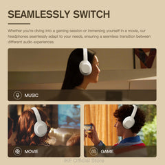 iKF T1 Max Wireless & Wired Active Noise Cancelling Headphones, Bluetooth Over-Ear Hi-Fi Stereo Headset with Deep Bass, Multi-Point Connection, iKF APP Support, Comfortable Protein Earpads, 100H Playtime, Built-in Mic