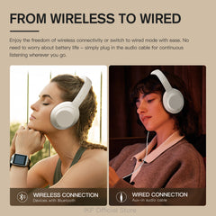 iKF T1 Max Wireless & Wired Active Noise Cancelling Headphones, Bluetooth Over-Ear Hi-Fi Stereo Headset with Deep Bass, Multi-Point Connection, iKF APP Support, Comfortable Protein Earpads, 100H Playtime, Built-in Mic