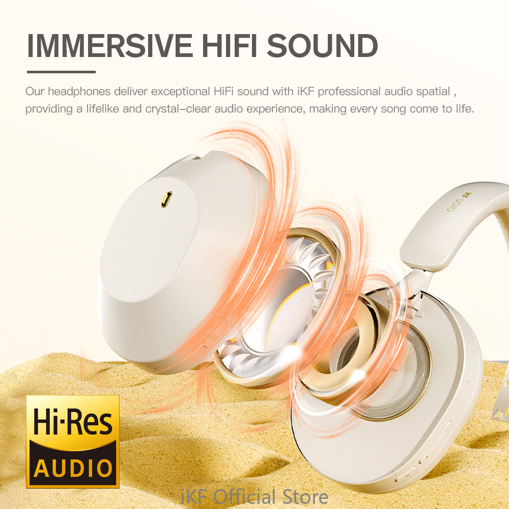 iKF Solo Wireless Bluetooth Headphones Active Noise Cancelling Over-ear Wired Headset,HiFi Stereo Deep Bass with Microphone, Foldable Lightweight Bluetooth for iPhone Andriod