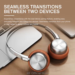 iKF R1 Wireless Retro Headphones On Ear Headset BluetoothV 5.3 HiFi Sound 60 Hours Built-in Microphone OOTD Supports dual-device Connectivity