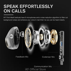 iKF Find Max6 Wireless Earbuds ,Qualcomm Chip ,Adaptive Noise Cancelling ,36 hours ,6 Mic Bluetooth 5.3 Earphones for iOS and Android