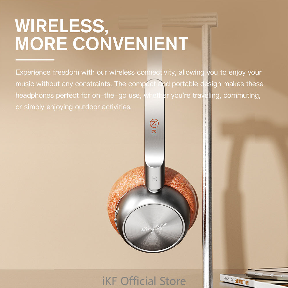 iKF R1 Wireless Retro Headphones On Ear Headset BluetoothV 5.3 HiFi Sound 60 Hours Built-in Microphone OOTD Supports dual-device Connectivity