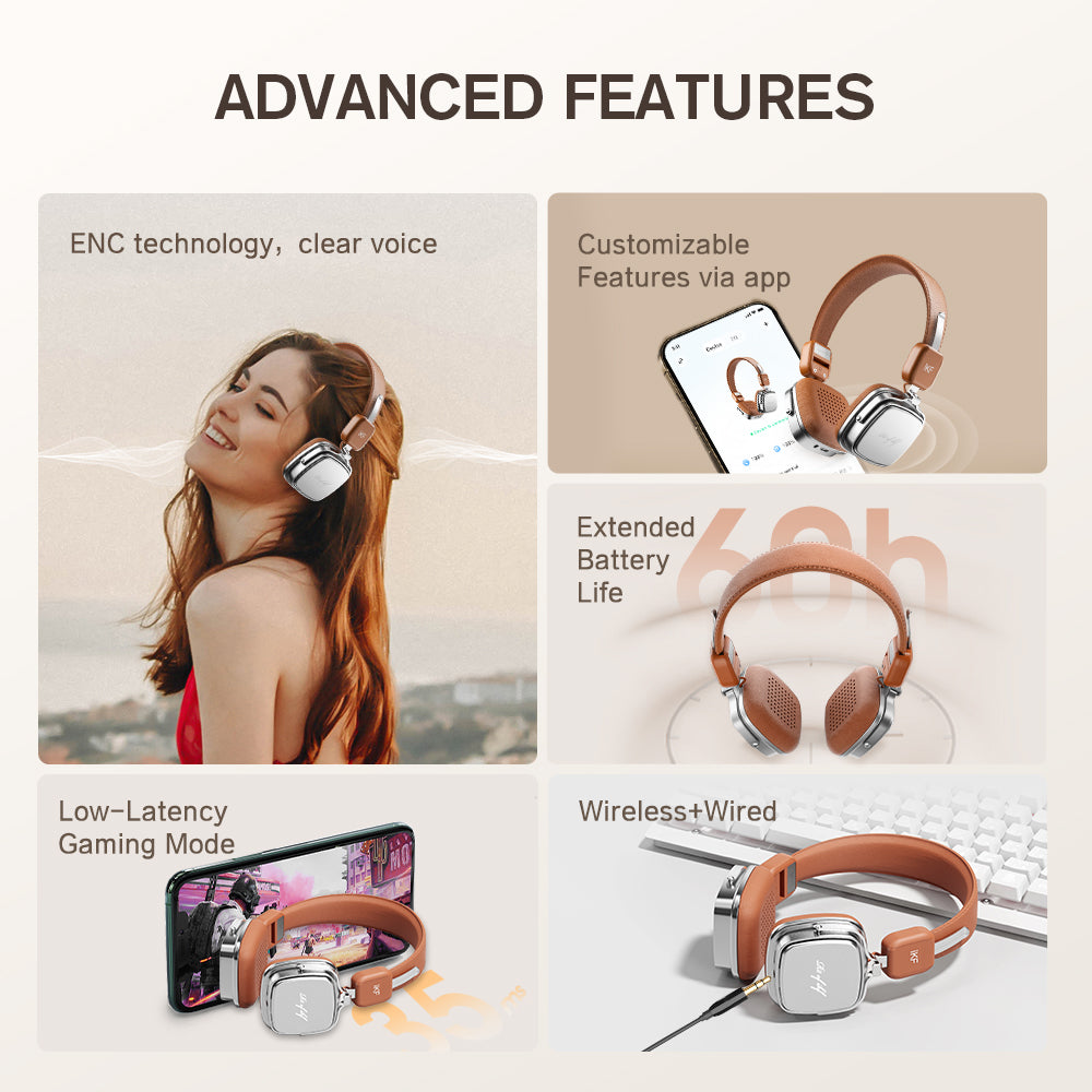 iKF R2 Wireless Retro Headphones Bluetooth ENC HiFi Sound Quality,60 Hours of Battery Life Listen to Music Game Mode ,Throwback Design OOTD Supports Wired/wireless