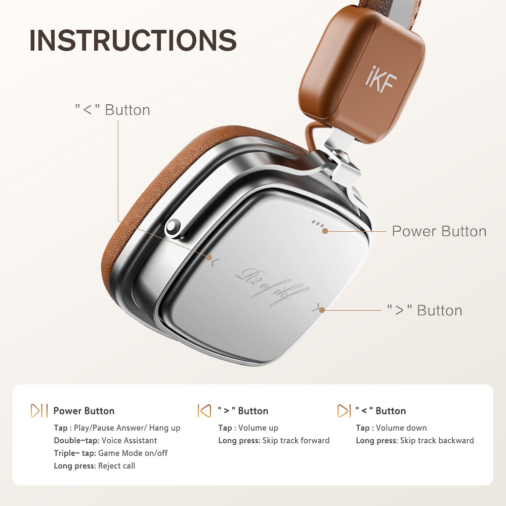 iKF R2 Wireless Retro Headphones Bluetooth ENC HiFi Sound Quality,60 Hours of Battery Life Listen to Music Game Mode ,Throwback Design OOTD Supports Wired/wireless