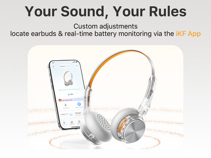 iKF R1 Explorer Clear Retro Wireless Bluetooth Headphones, 90H Playtime, Hi-Res Audio, Comfort Fit, ENC Call Noise Cancelling, Metal Design, 360° Spatial Sound, Dual Device Connect, Travel, Silver
