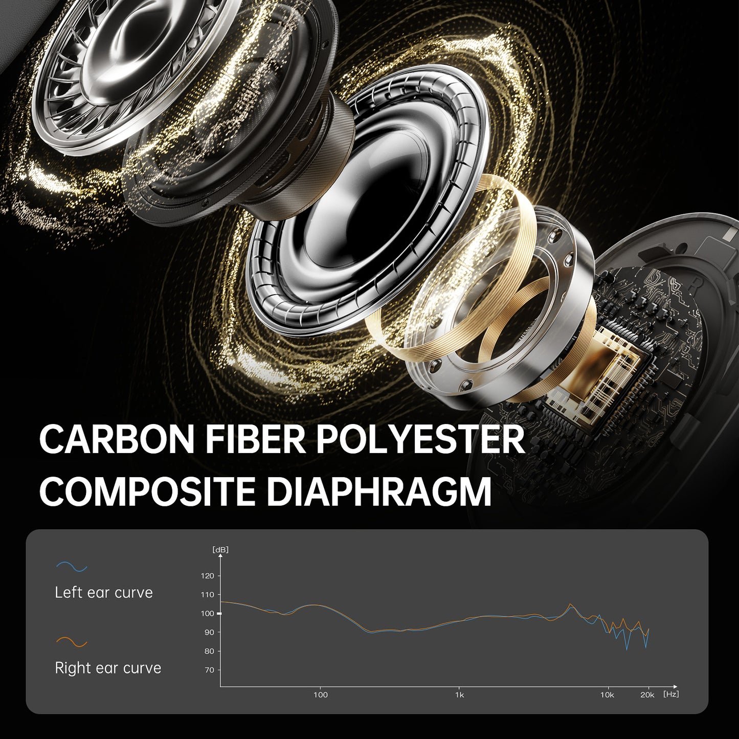 iKF Ling Wireless Bluetooth Headphones, Cartoon, Active Noise Reduction Headset, LDAC Hi-Res