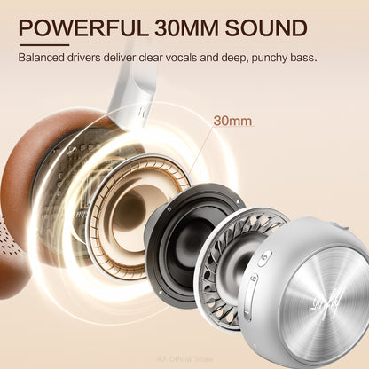 iKF R1レトロ ワイヤレスBluetoothヘッドホン – 60時間再生 & 軽量デザイン