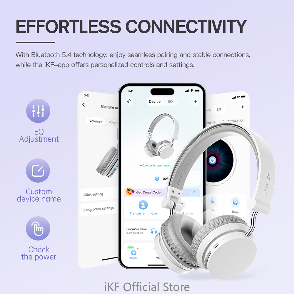 iKF Luck Over Ear Bluetooth Wireless Headphones HiFi Sound ,Listen to Music/Game Headsets with 55hrs Battery Life