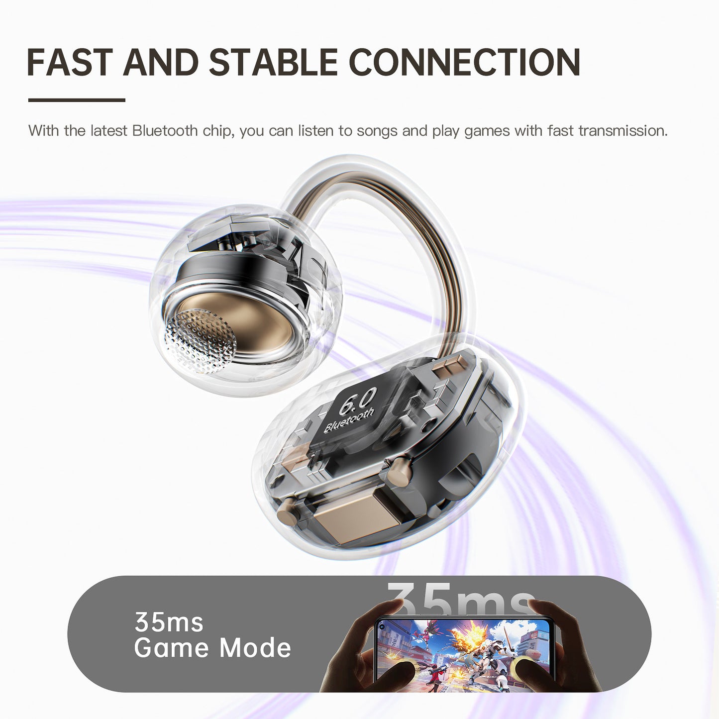 iKF C01 ワイヤレスイヤホン オープンイヤー Bluetoothイヤホン ステレオサウンド イヤーカフ型