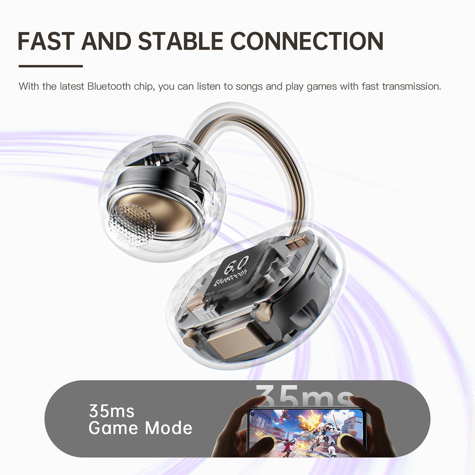 Auriculares inalámbricos iKF C01 de oído abierto con Bluetooth, sonido estéreo, clip para la oreja, batería de 48 h, IPX4, para entrenamiento y viajes.