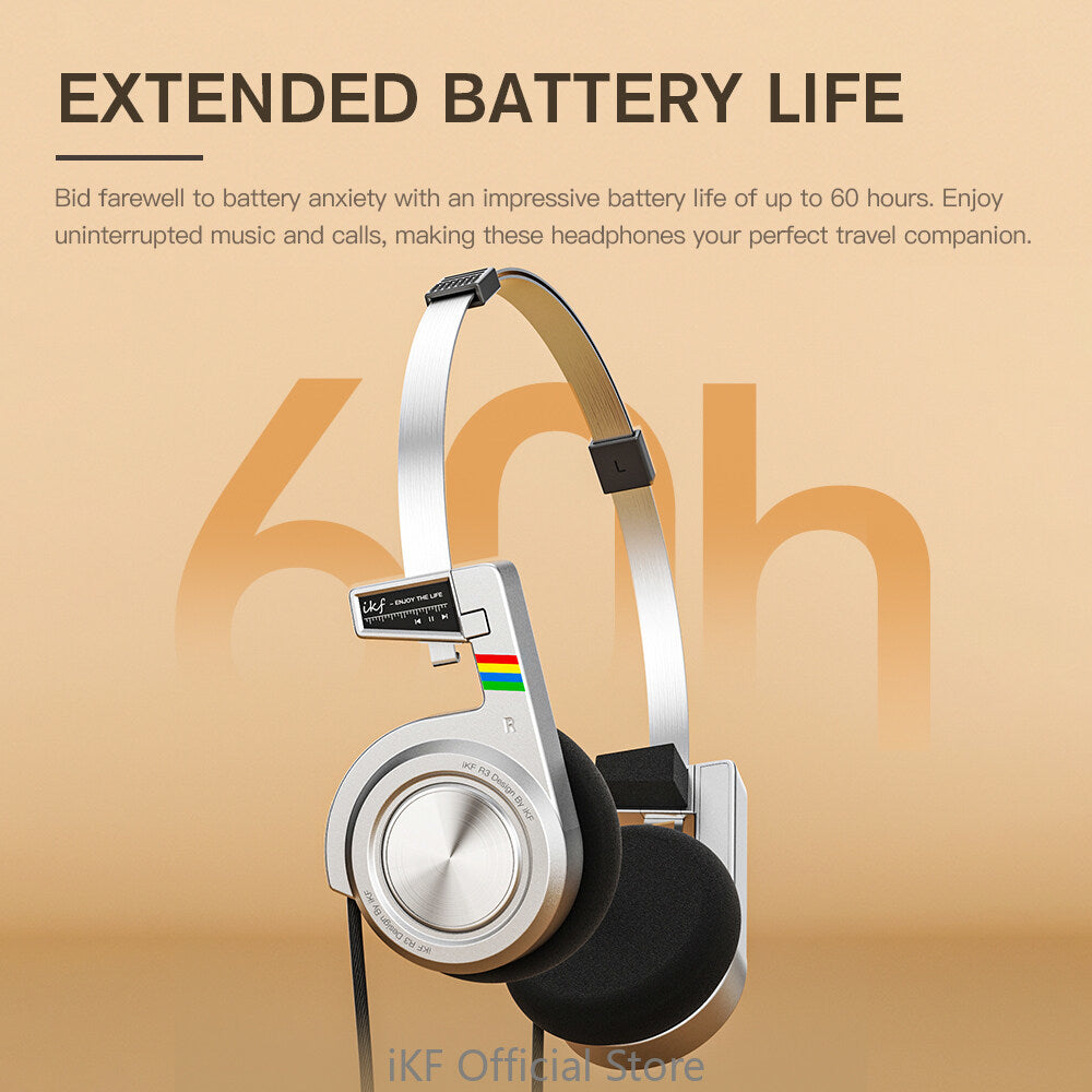 iKF R3 Retro On Ear Headphone Deep Bass Headset with Multipoint Mode,Lightweight and Foldable,Up to 60H Playtime,Bluetooth,Double-Device Connection,For Laptop/PC/Phone