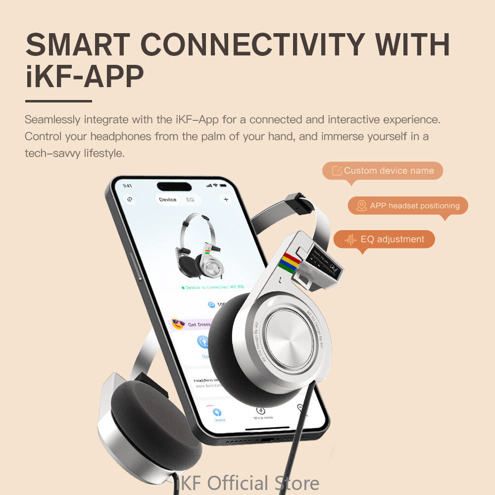 iKF R3 Retro On Ear Headphone Deep Bass Headset with Multipoint Mode,Lightweight and Foldable,Up to 60H Playtime,Bluetooth,Double-Device Connection,For Laptop/PC/Phone