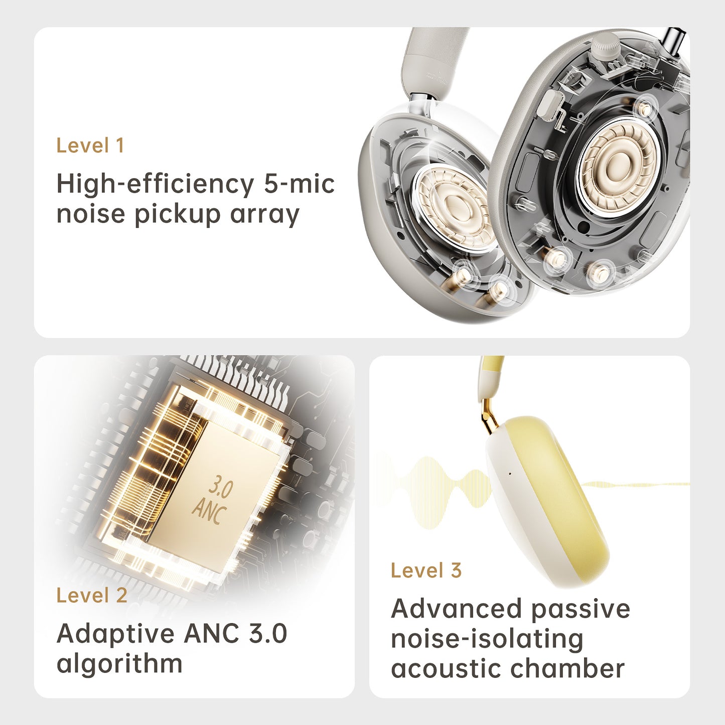 iKF Ling Wireless Bluetooth Headphones, Cartoon, Active Noise Reduction Headset, LDAC Hi-Res