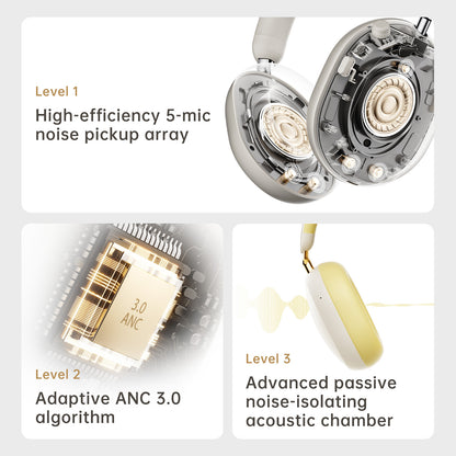 iKF Ling Wireless Bluetooth Headphones, Cartoon, Active Noise Reduction Headset, LDAC Hi-Res