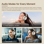 iKF T3 Pro Adaptive ANC Bluetooth Headphones, 52dB Noise Cancelling, 40mm Silk Composite Drivers, 5-Mic ENC, NFC Fast Pairing, Hi-Res Certified, 125H Playtime, Bluetooth 5.4, 35ms Low-Latency Gaming Mode - Starlight White, Silver Moon, Wild Green