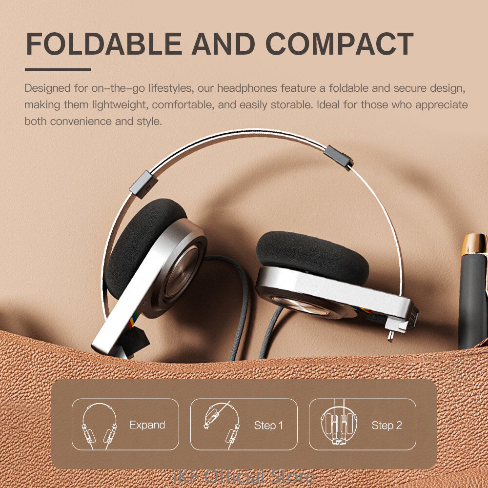 iKF R3 Retro On Ear Headphone Deep Bass Headset with Multipoint Mode,Lightweight and Foldable,Up to 60H Playtime,Bluetooth,Double-Device Connection,For Laptop/PC/Phone