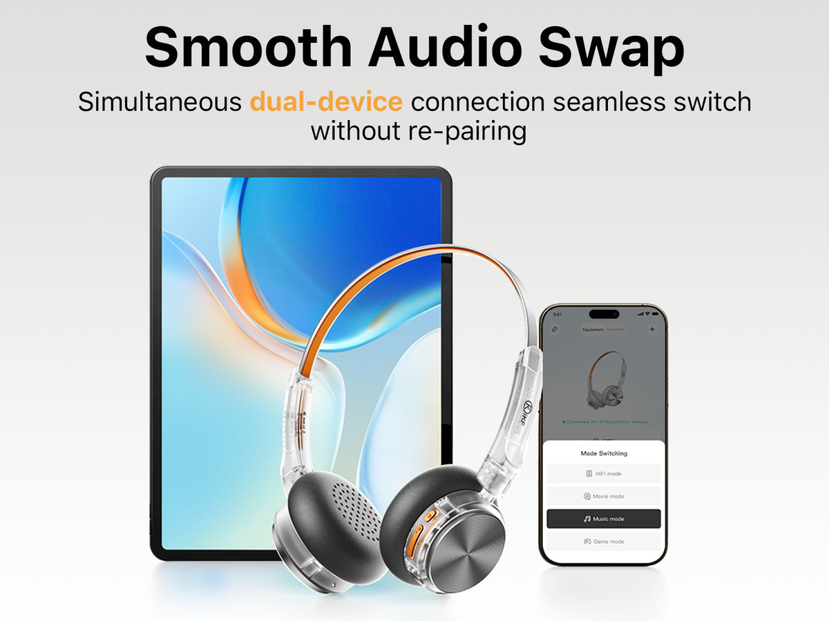 iKF R1 Explorer Clear Retro Wireless Bluetooth Headphones, 90H Playtime, Hi-Res Audio, Comfort Fit, ENC Call Noise Cancelling, Metal Design, 360° Spatial Sound, Dual Device Connect, Travel, Silver